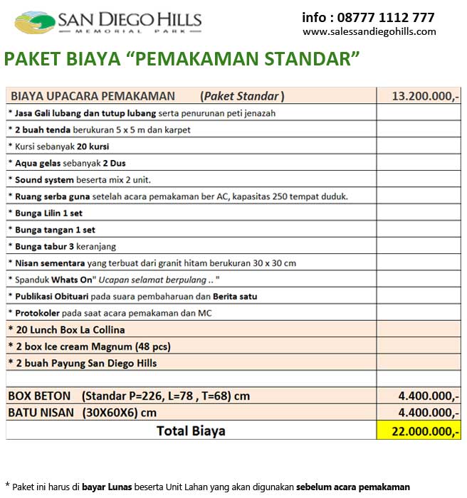 Paket Pemakaman Standar San diego hills (Non Covid-19) (corona)
