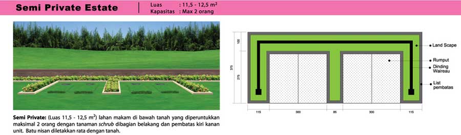 tipe-semi-private-di-mercy-mansion