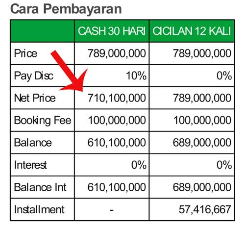 Harga murah pembayaran Cash Paket Korporasi san diegohills Harga murah pembayaran Cash Paket Korporasi san diegohills