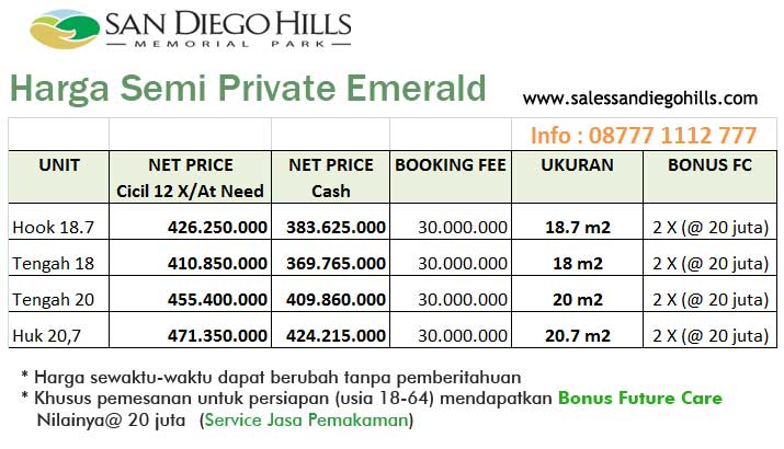 harga makam chinese semi private Emerald mansion sandiegohills