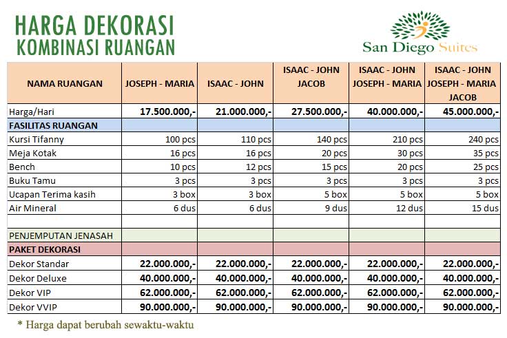 harga dekorasi kombinasi ruangan rumah duka san diego hills